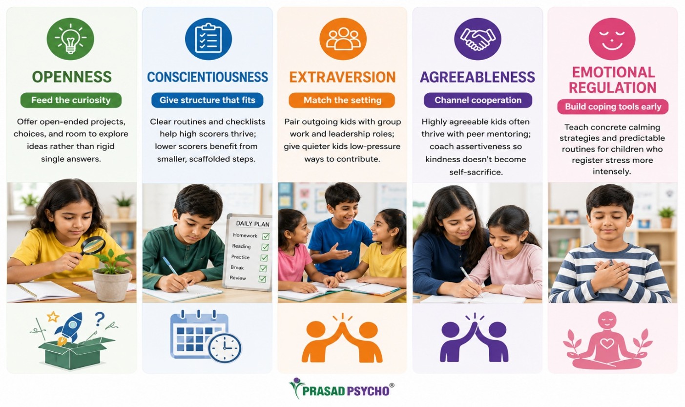 ffpi-helping