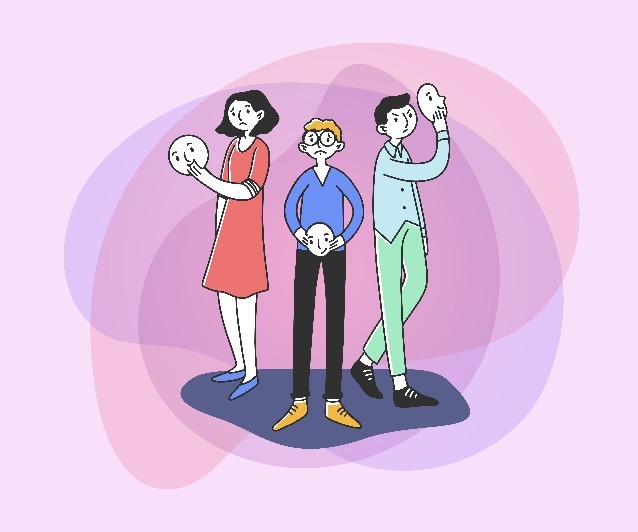 ffpi-personality