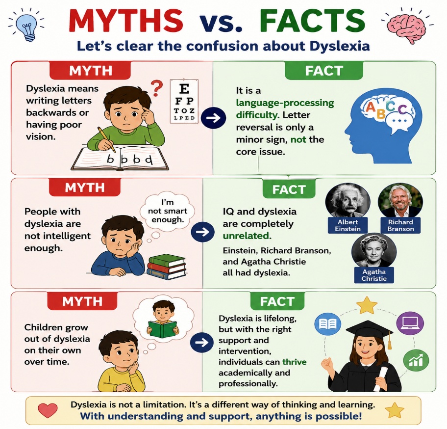 myth